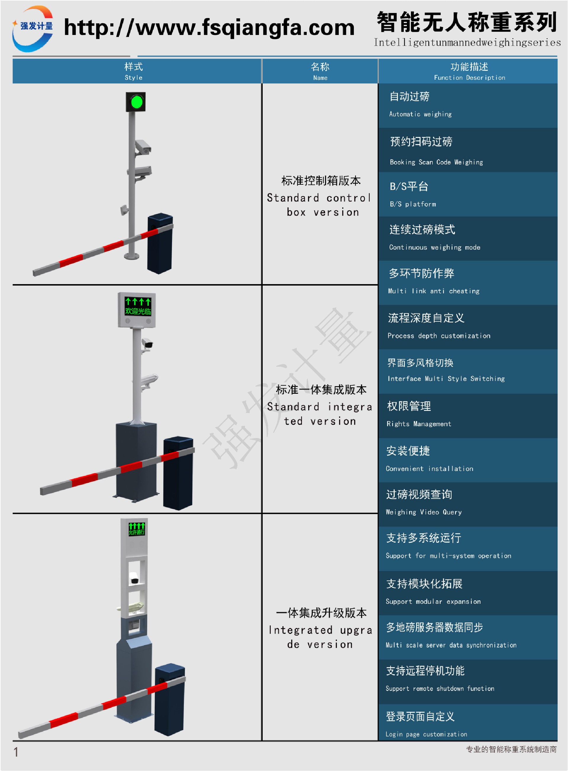 強(qiáng)發(fā)計(jì)量智能物聯(lián)無人值守稱重系統(tǒng)宣傳冊(cè)_純圖版_02.jpg