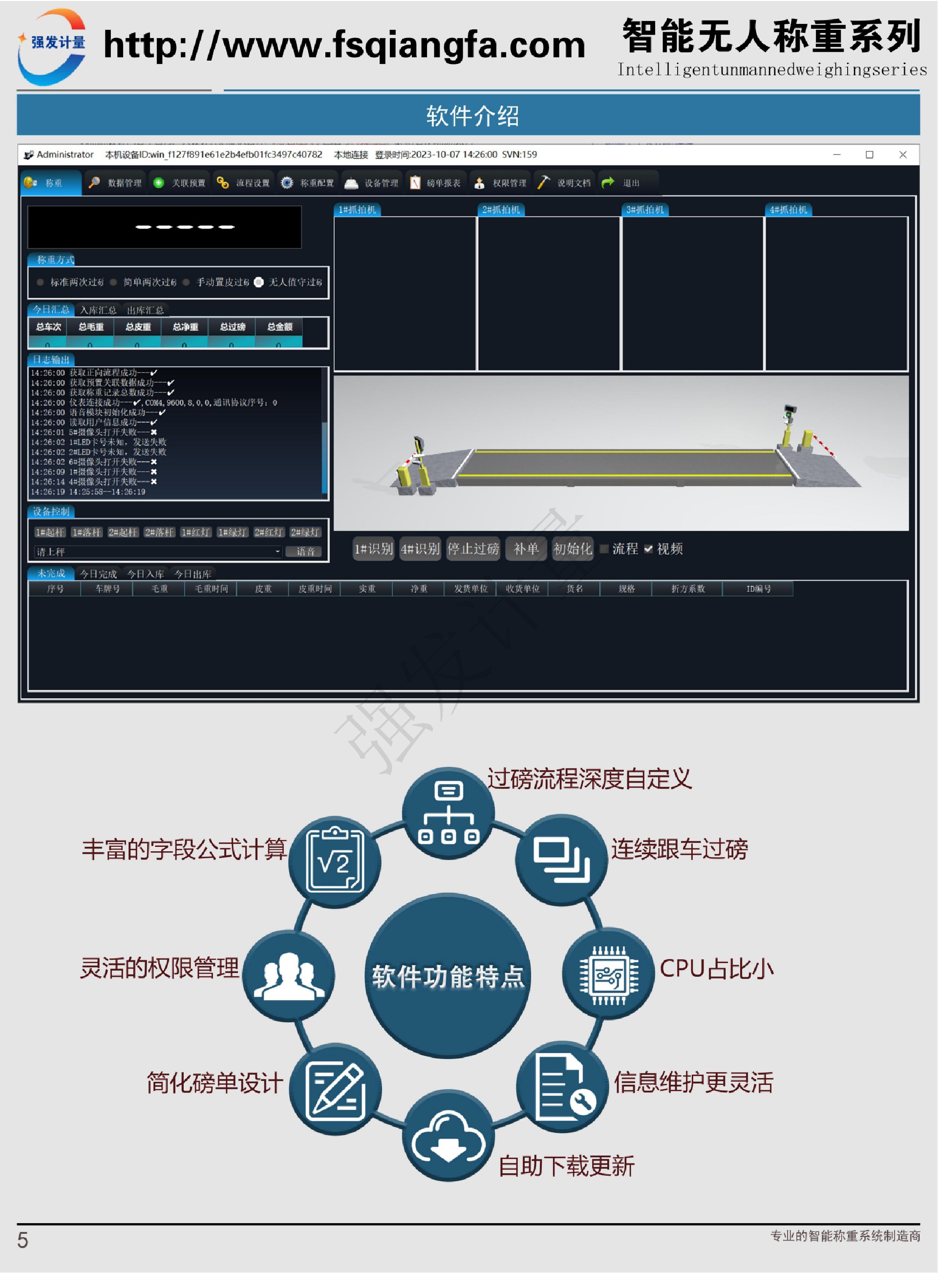 強(qiáng)發(fā)計(jì)量智能物聯(lián)無人值守稱重系統(tǒng)宣傳冊(cè)_純圖版_06.jpg