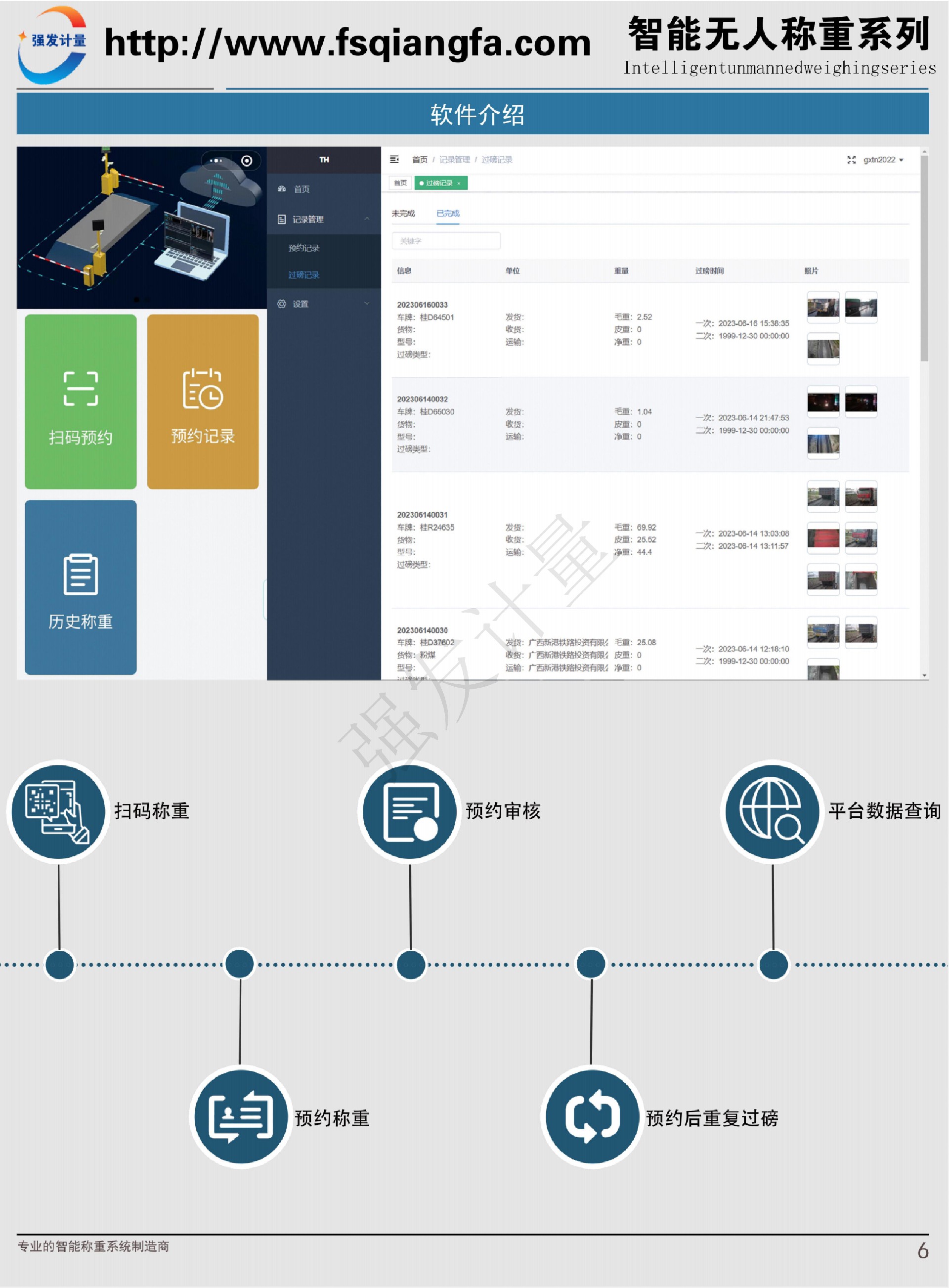 強(qiáng)發(fā)計(jì)量智能物聯(lián)無人值守稱重系統(tǒng)宣傳冊(cè)_純圖版_07.jpg